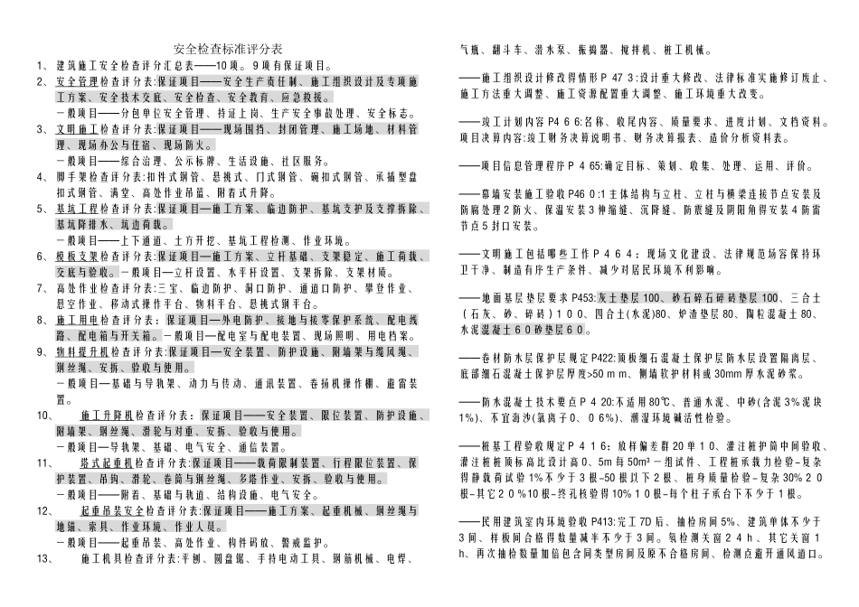 一级建造师建筑实务重点记忆点_第1页