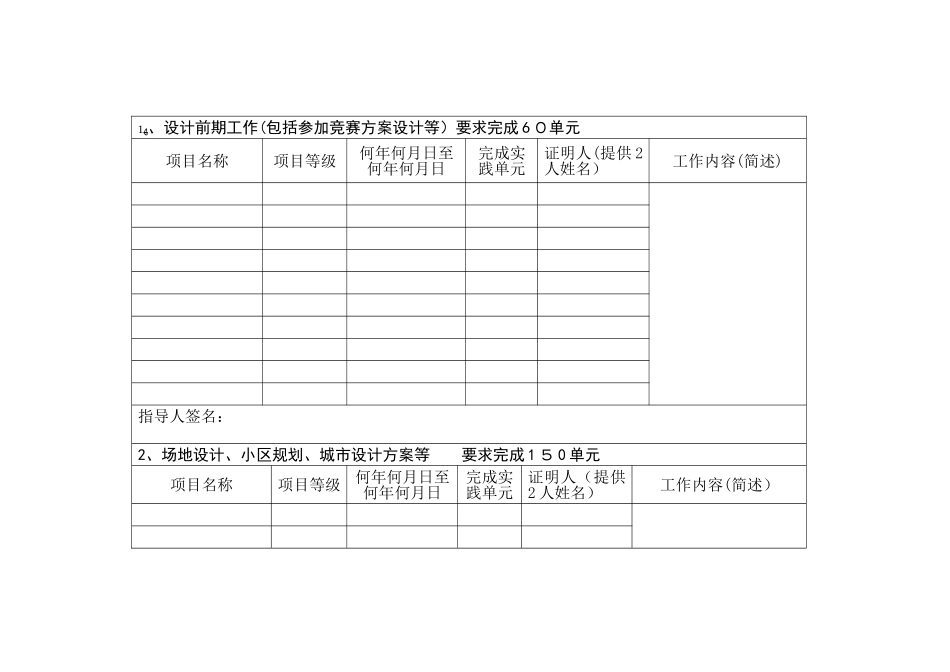 一级注册建筑师职业实践登记手册_第3页