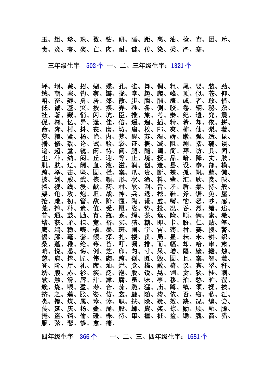 一至五年级生字_第3页