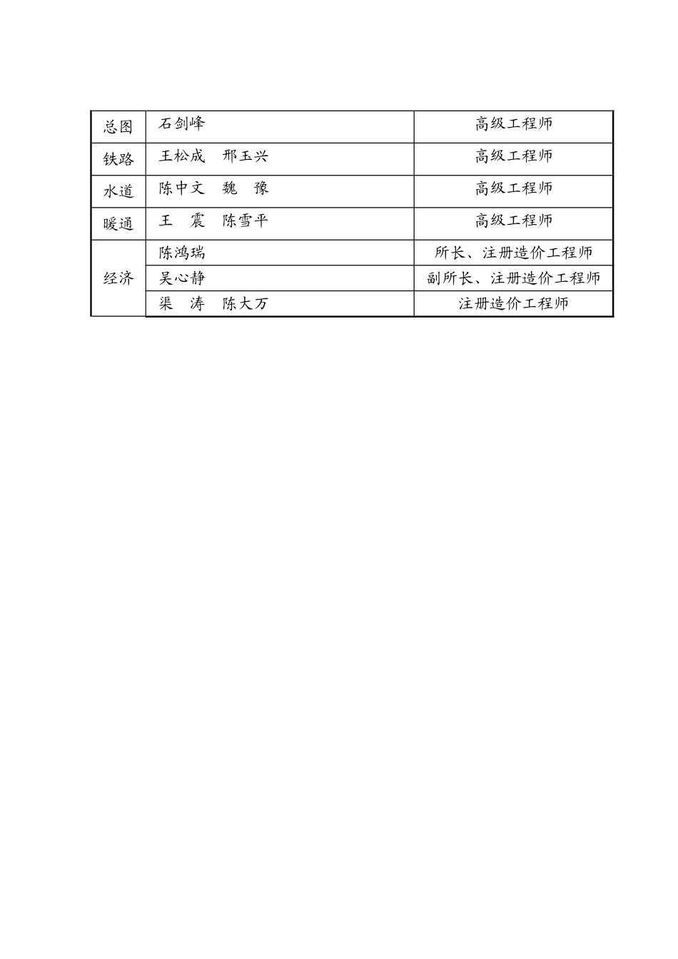 丁集矿年处理原煤能力6.0Mt选煤厂项目建议书_第3页