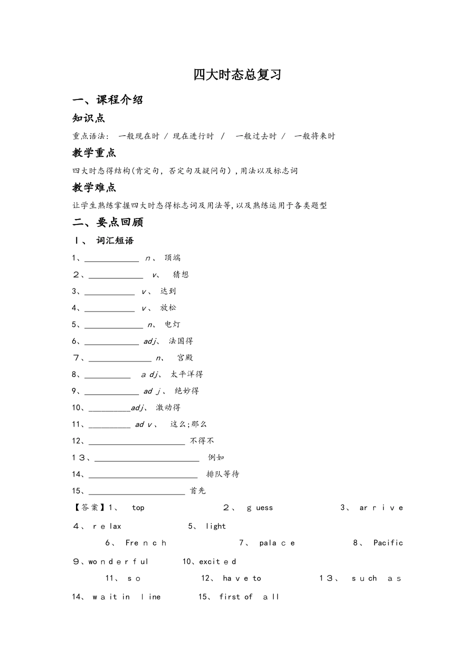 七下四大时态总复习辅导教案_第1页