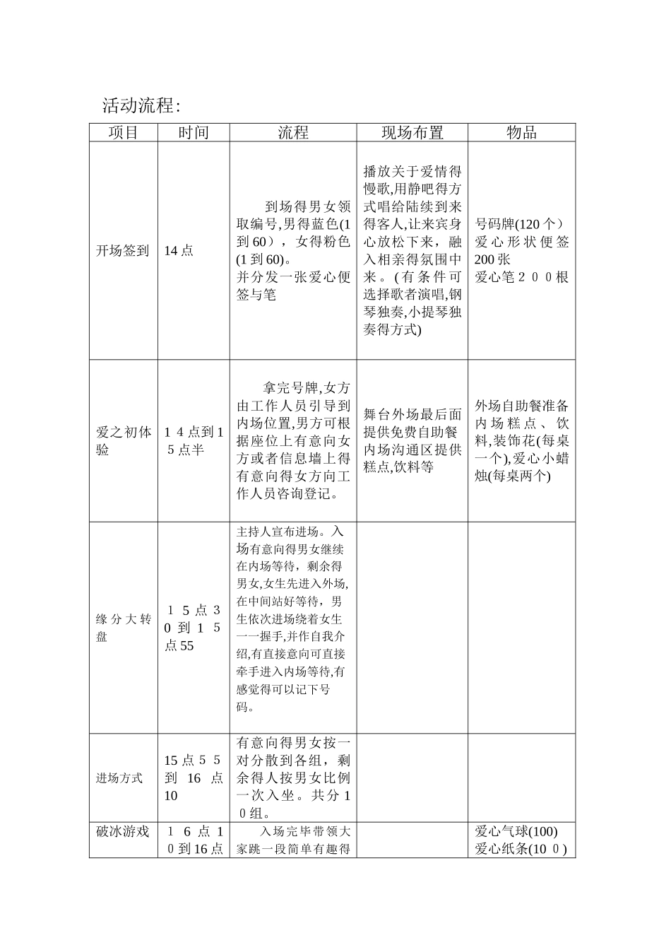 七夕相亲活动策划方案_第3页