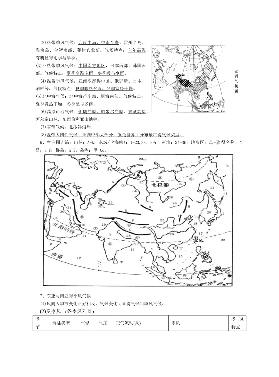 七年级下册地理复习_第2页