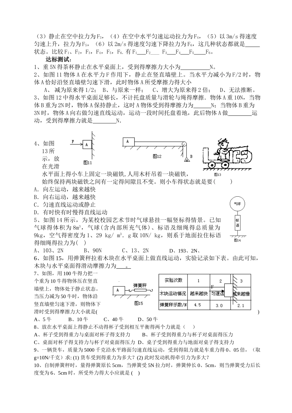 七年级受力分析专项_第3页