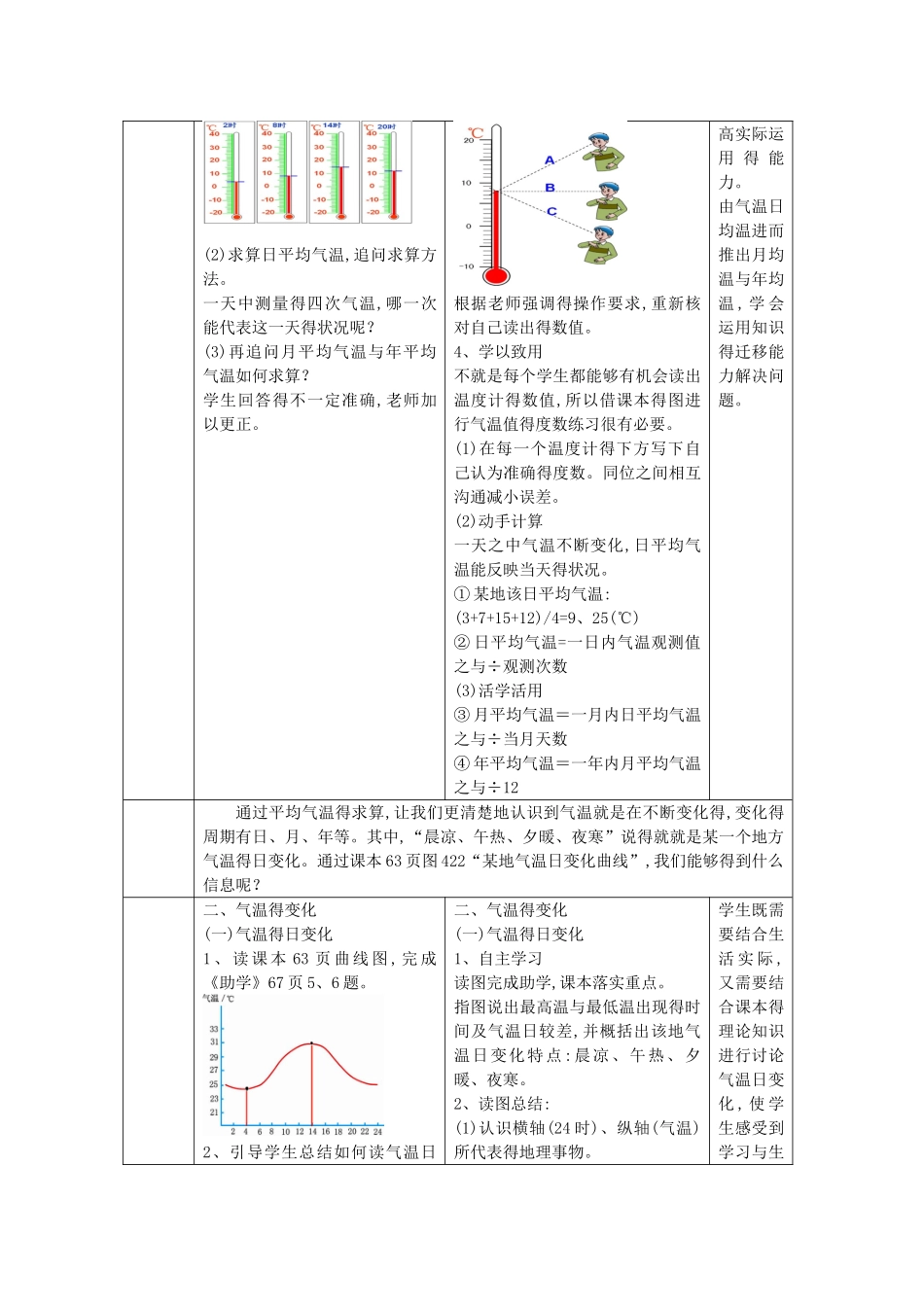 七年级地理上册第4章第二节气温的变化与差异教案商务星球版教案_第2页