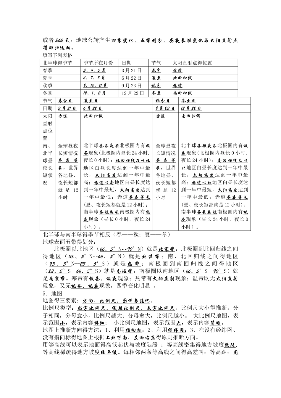 七年级地理上册知识点背诵_第2页