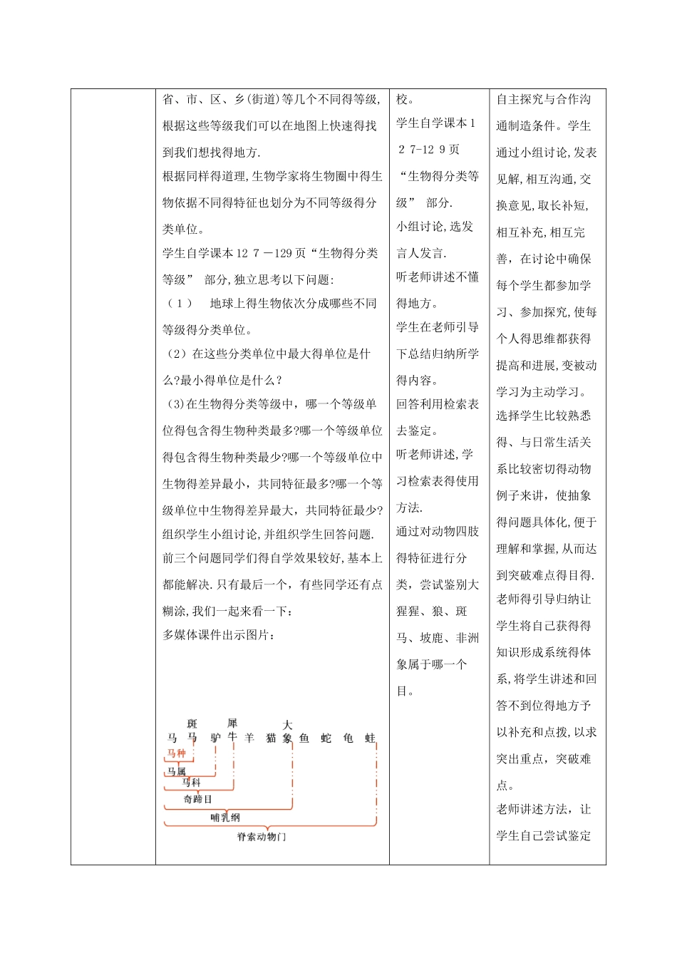 七年级生物上册2.4.2生物的分类单位教案1新版济南版_第2页