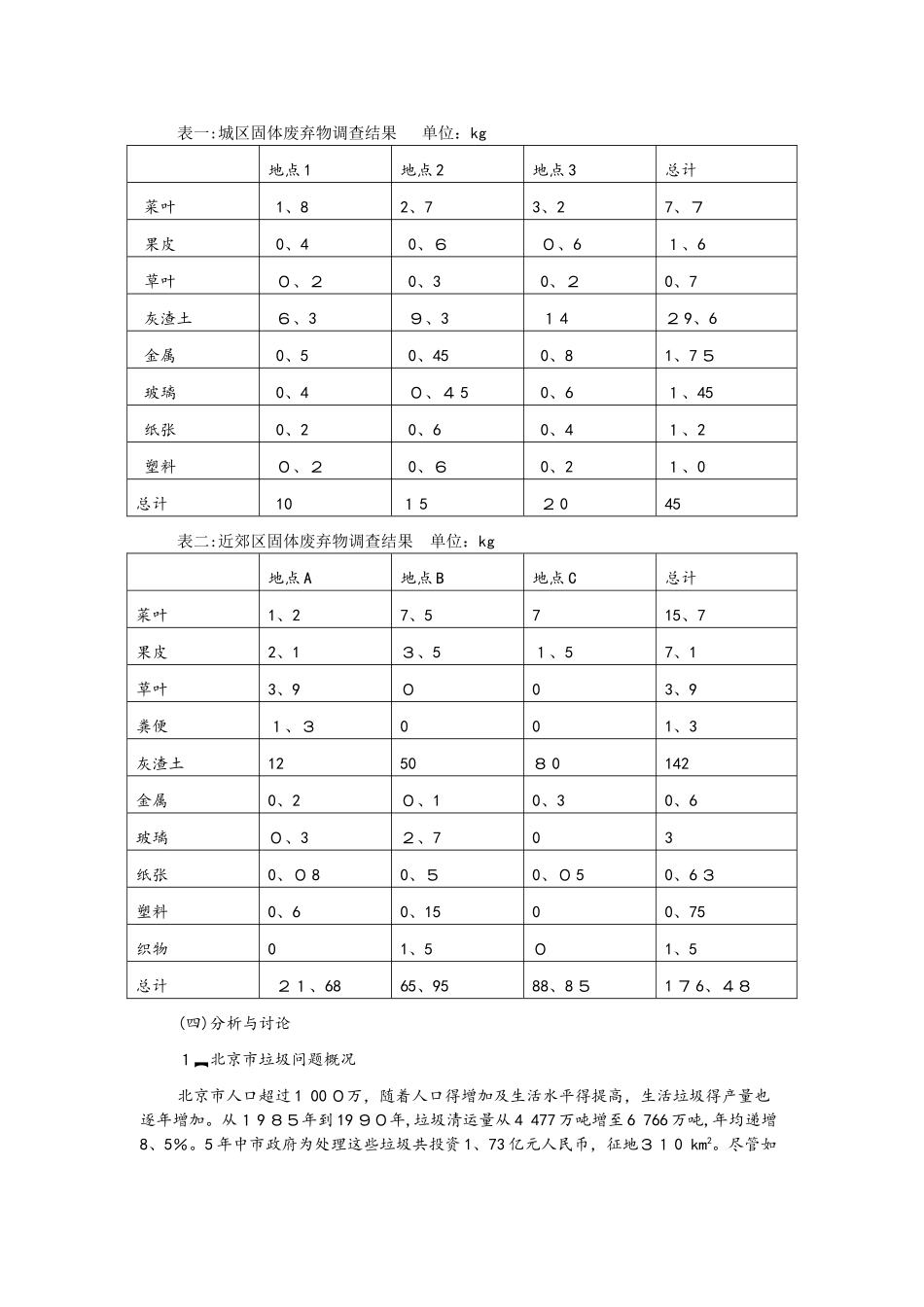 七年级生物下册 4.7.3拟定保护生态环境的计划实验指导素材 （新版）新人教版_第2页
