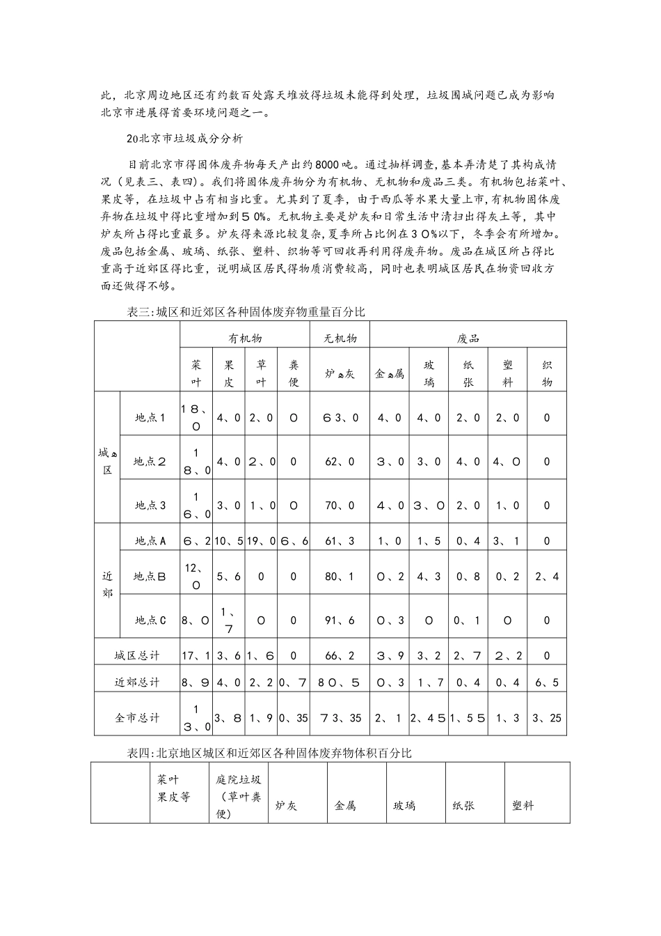 七年级生物下册 4.7.3拟定保护生态环境的计划实验指导素材 （新版）新人教版_第3页