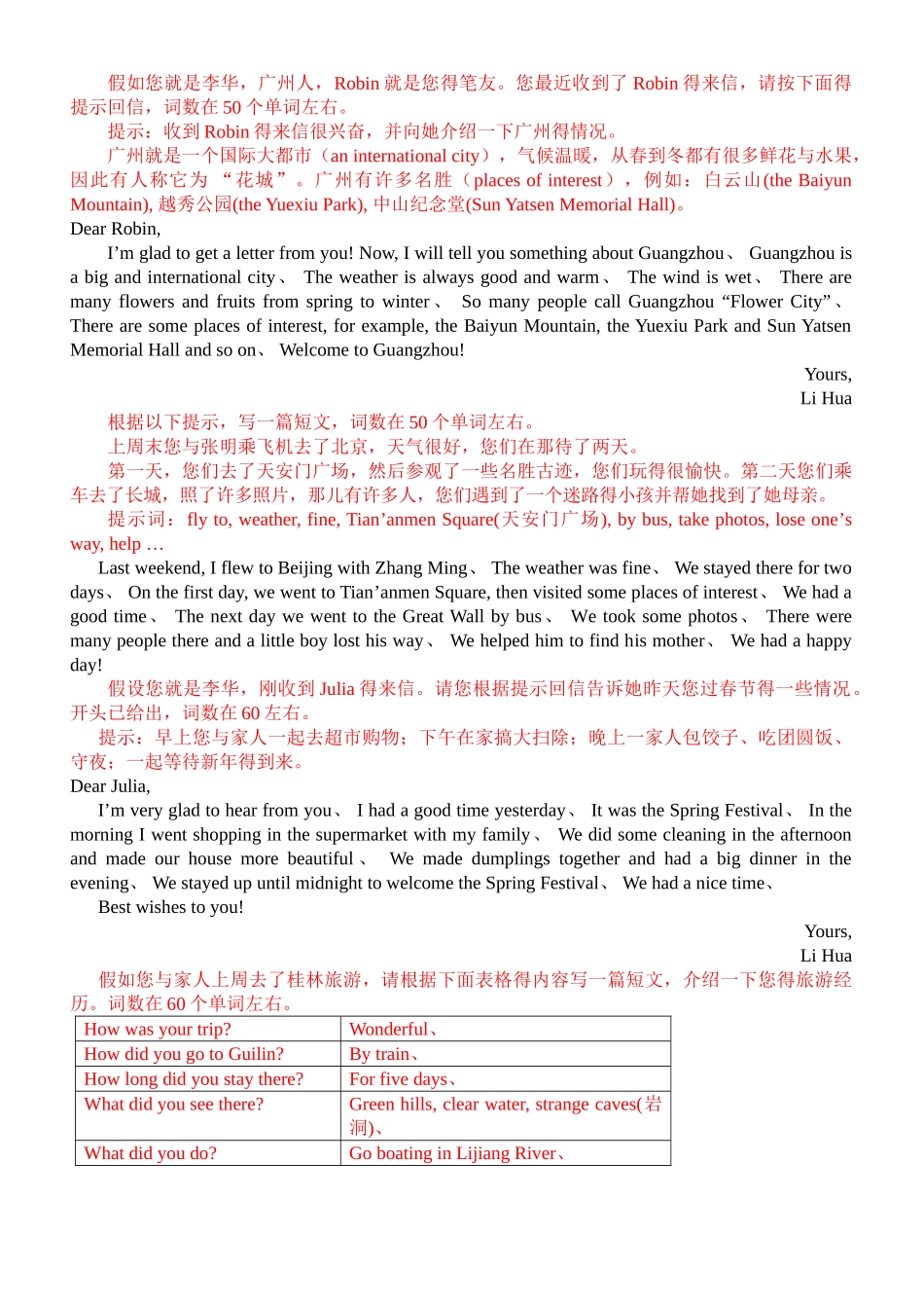 七年级英语优秀作文_第2页