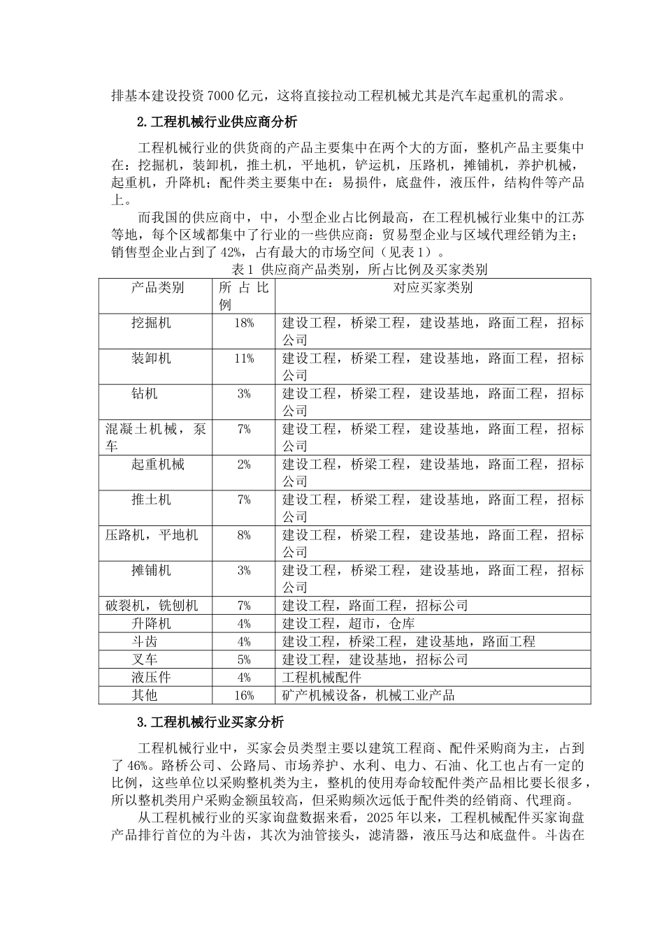 三一集团采购管理研究-生本科学位论文_第2页