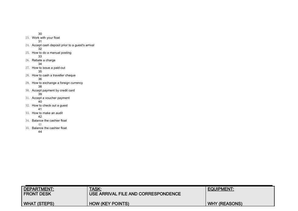 三亚希尔顿酒店前厅接待标准工作程序_第2页
