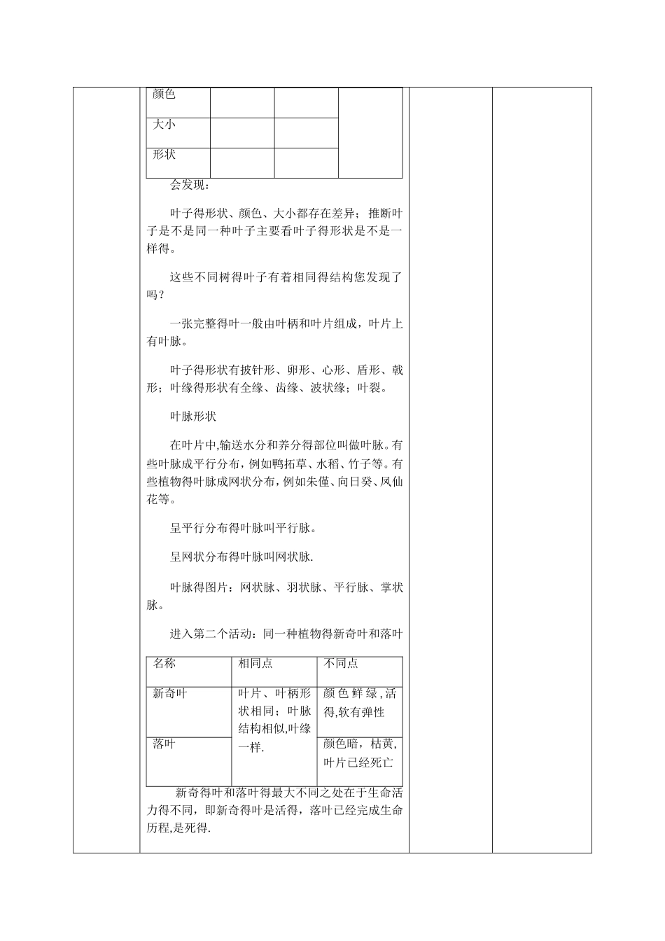 三年级上册科学教案植物的叶∣教科版_第3页