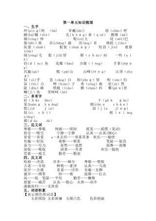 三年级上册语文素材第一单元知识梳理_人教新课标