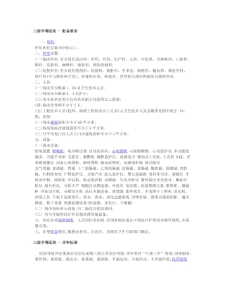 三甲医院建设标准新-三甲医院床位数要求