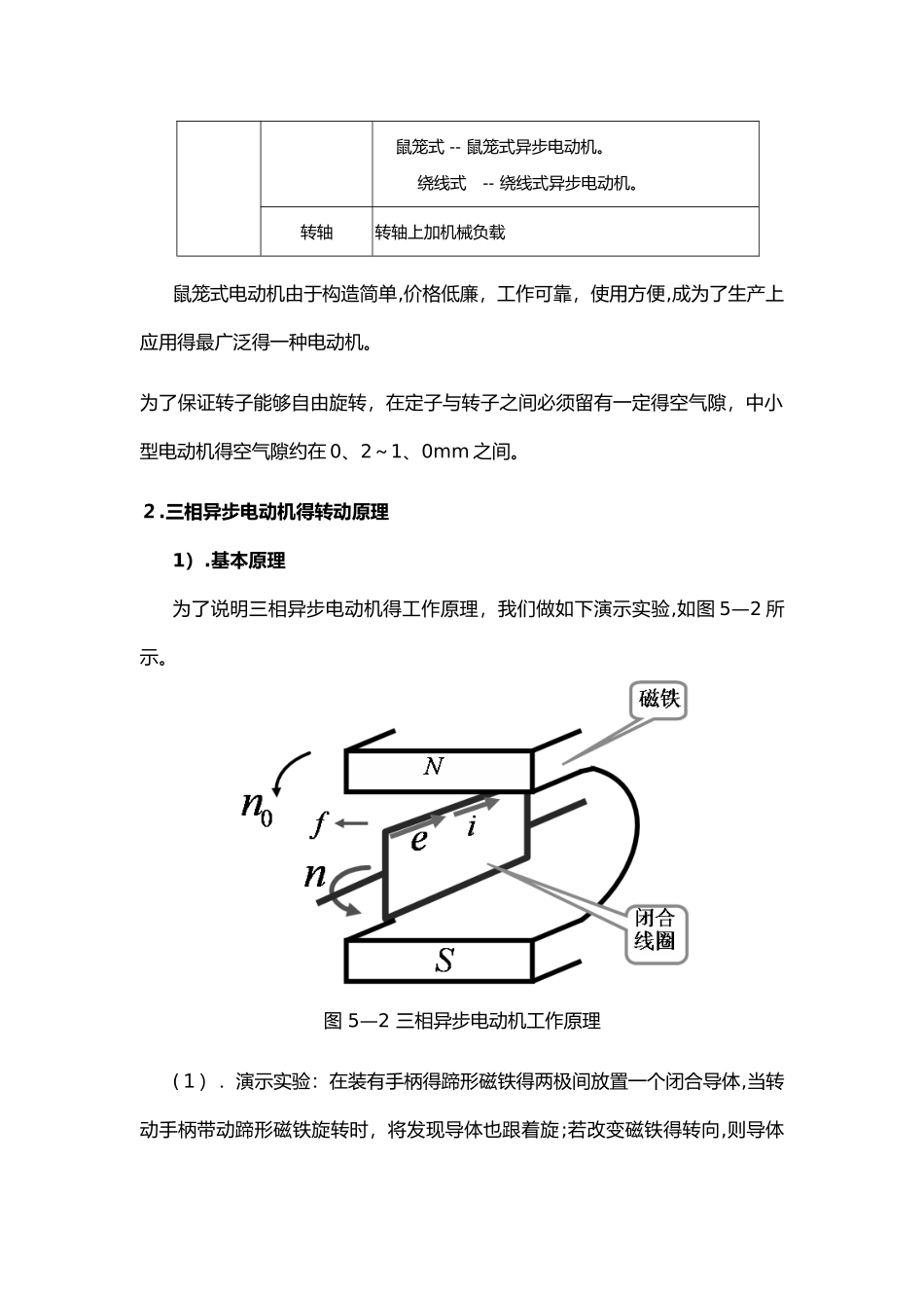 三相异步电动机结构和工作原理_第3页