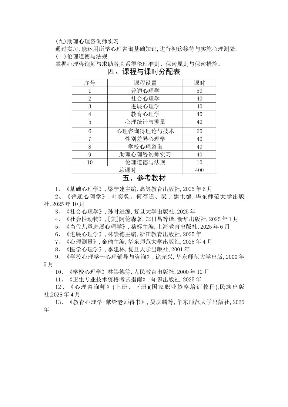 三级心理咨询师培训计划、大纲_第2页