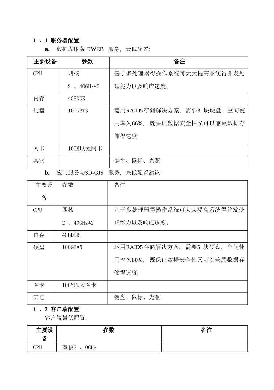 三维数字沙盘展示系统安装维护手册_第2页