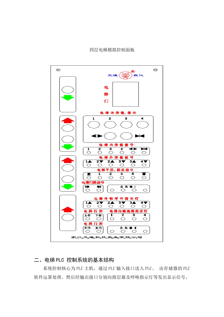 三菱plc控制的四层电梯-毕业论文论文_第3页