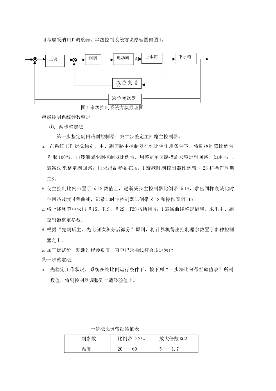 上下水箱液位串级控制系统_第2页