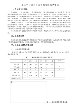 上半年公司员工流失率分析总结报告
