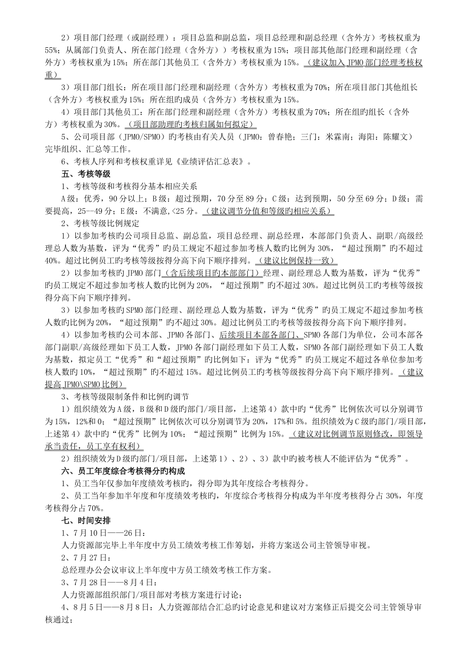 上半度员工绩效考核工作实施方案_第2页