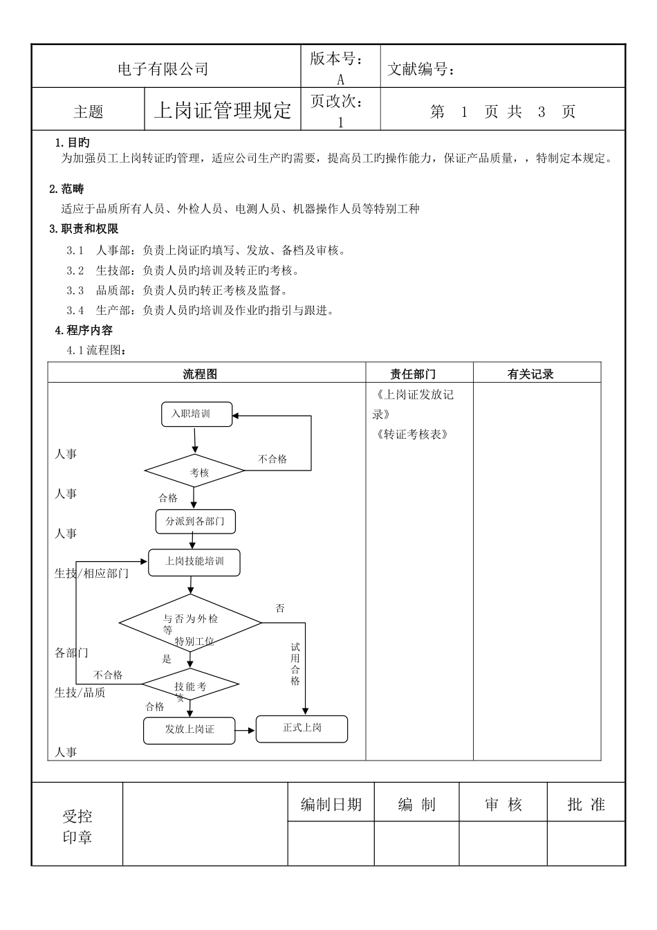 上岗证管理规定_第1页