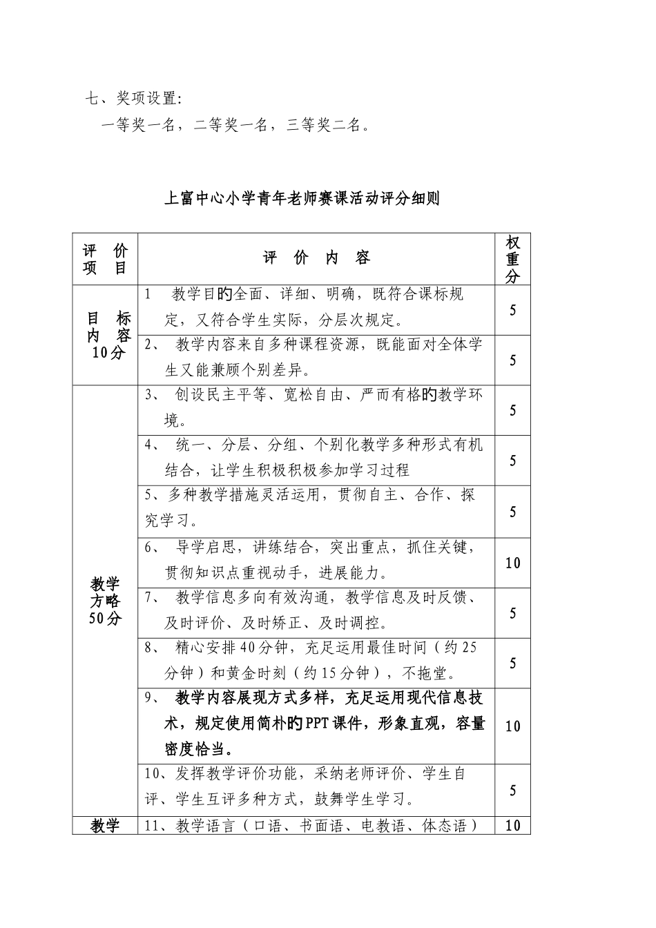 上富中心小学青年教师赛课活动方案_第2页