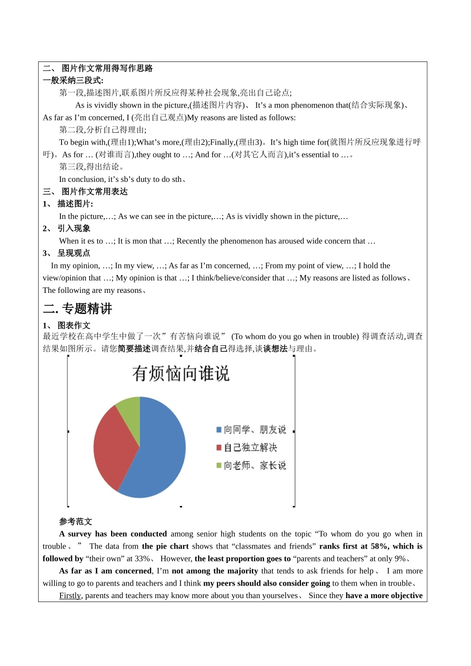 上海2025年高考英语一模冲刺讲义_第3页