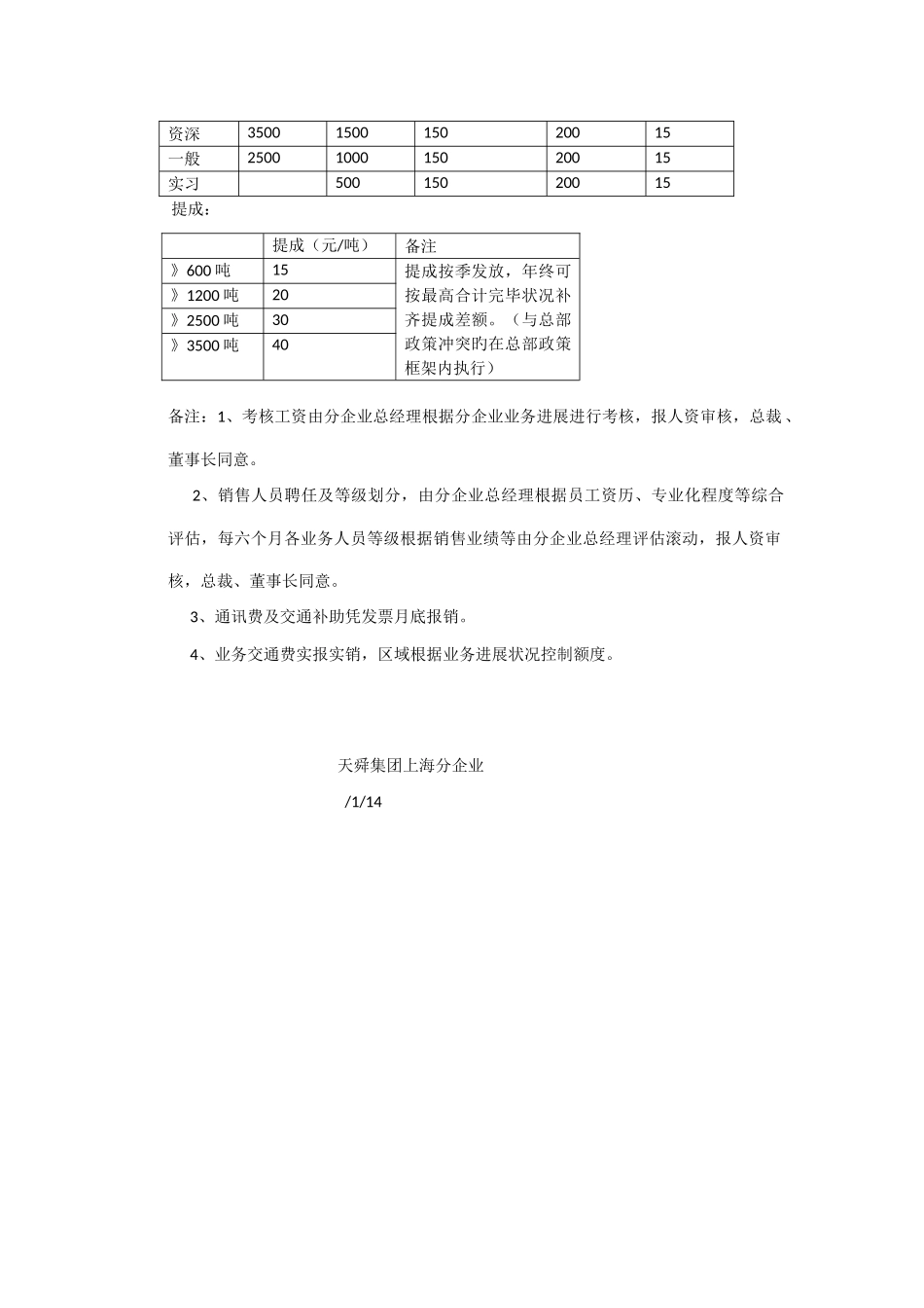 上海业务提成方案_第2页