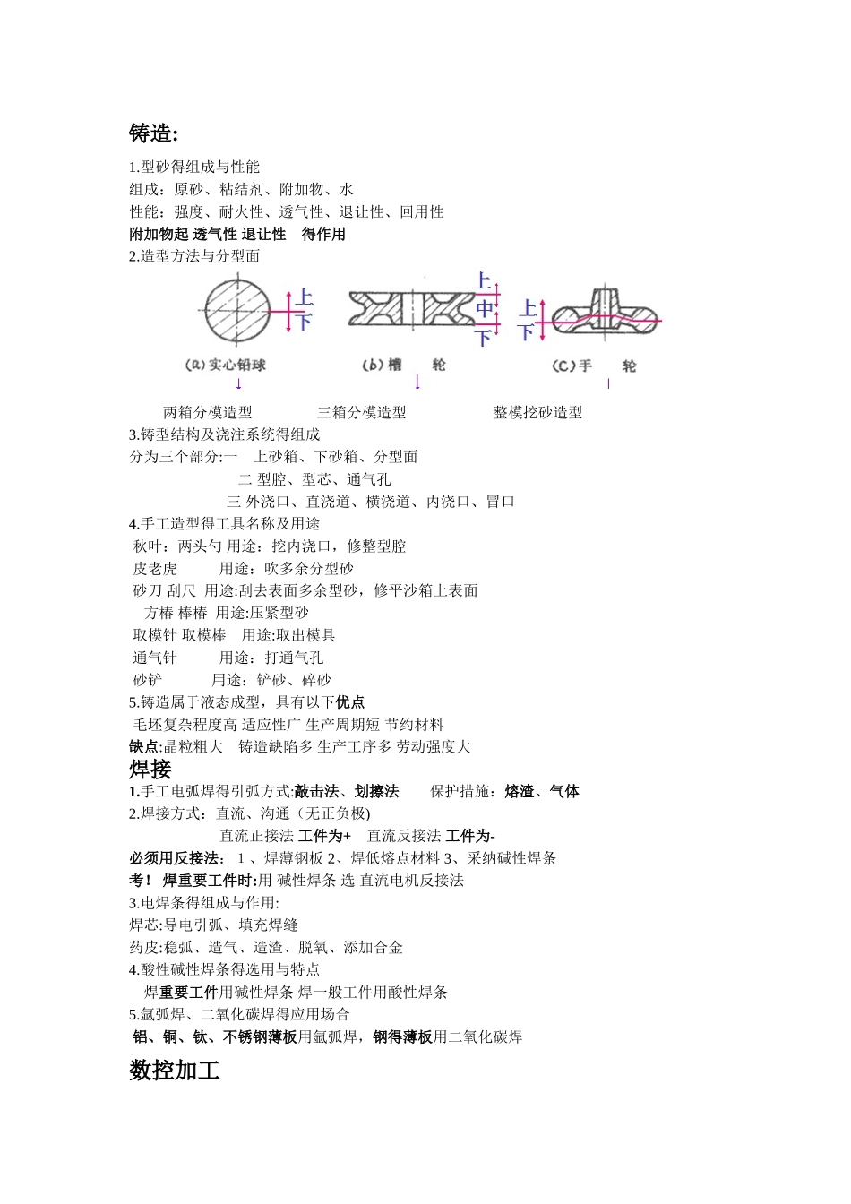 上海大学暑期金工实习复习资料_第1页