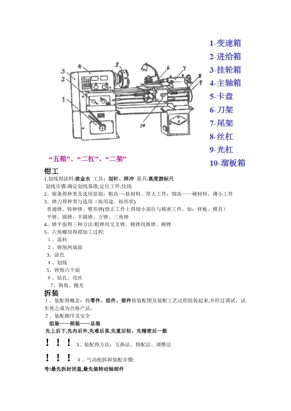 上海大学暑期金工实习复习资料_第3页