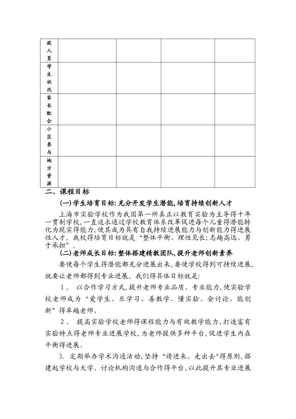 上海市实验学校课程规划_第2页