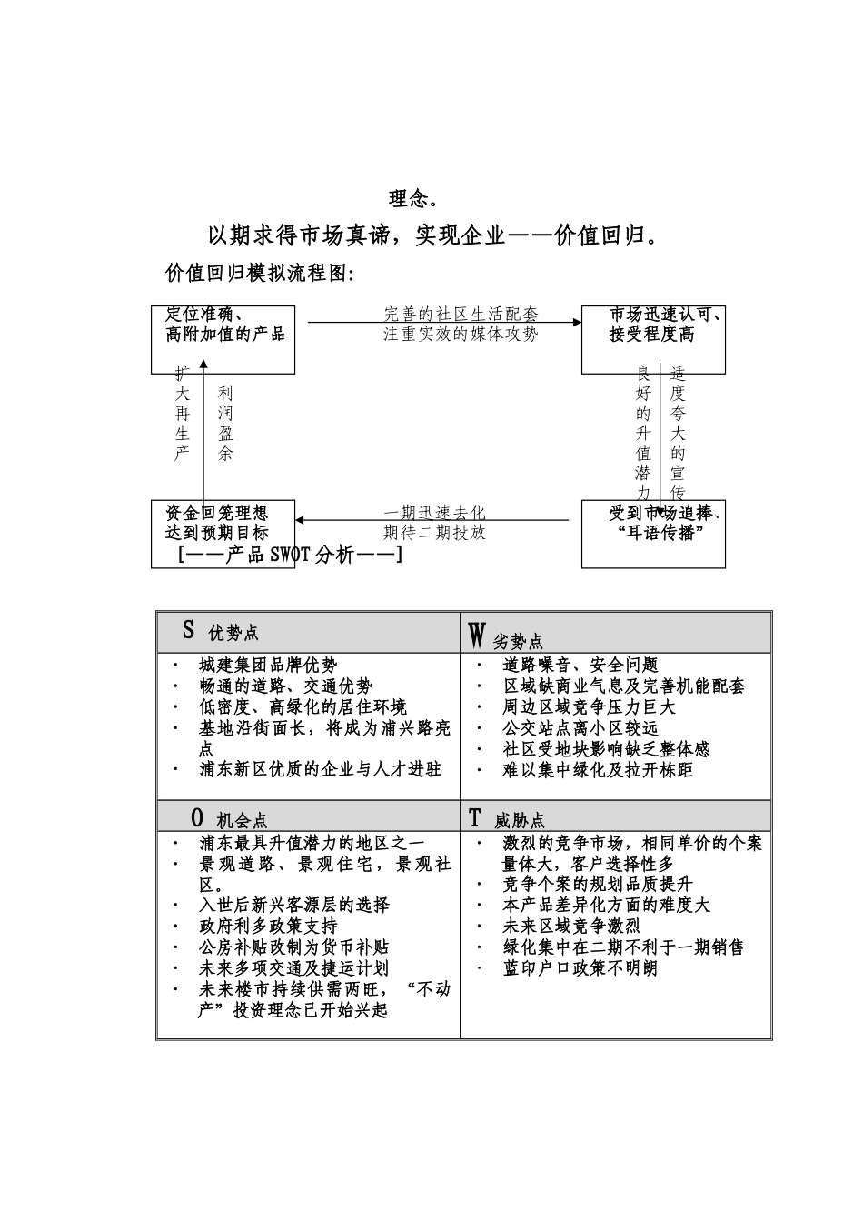 上海某项目可行性研究报告书_第3页