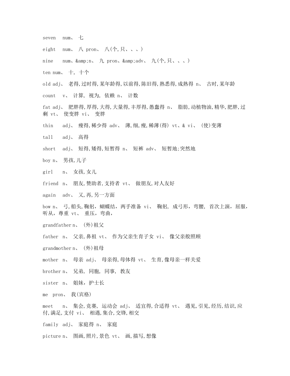 上海版小学英语牛津词汇表_第2页