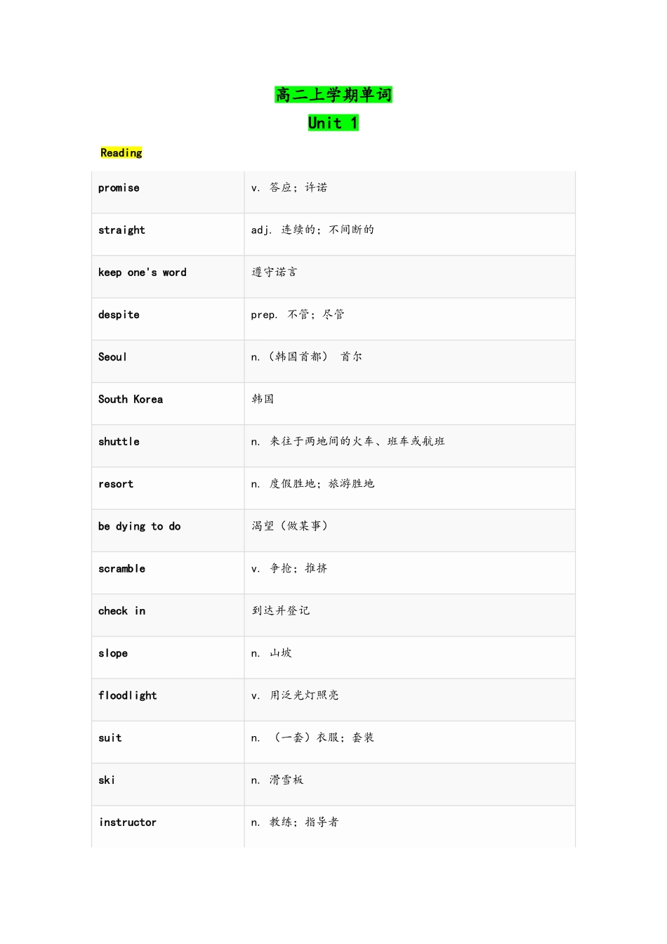 上海牛津高二单词上下册_第1页