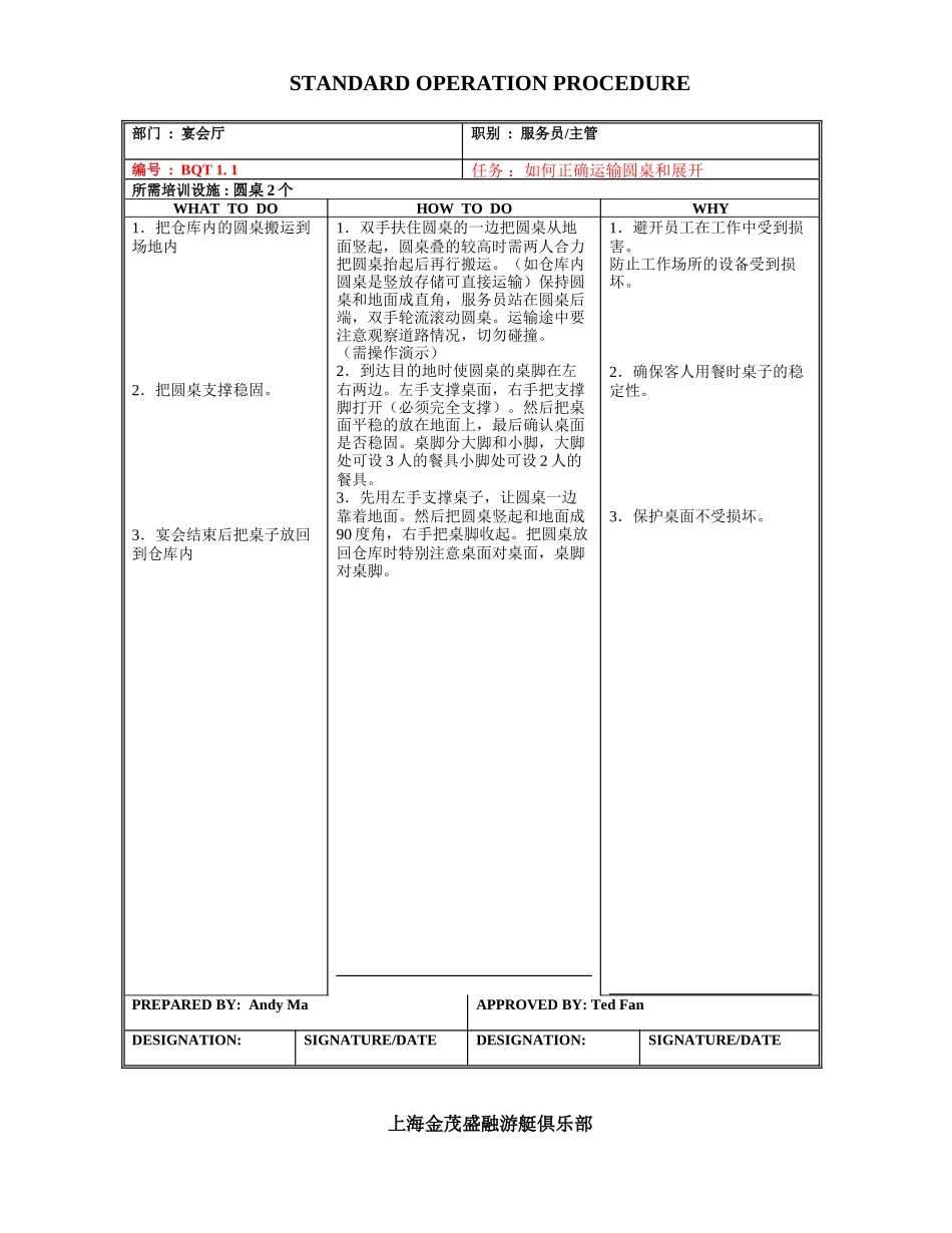上海金茂盛融游艇俱乐部培训计划_第2页