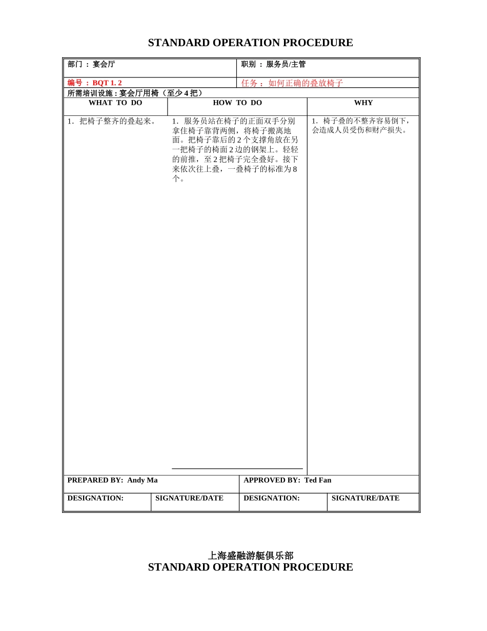 上海金茂盛融游艇俱乐部培训计划_第3页