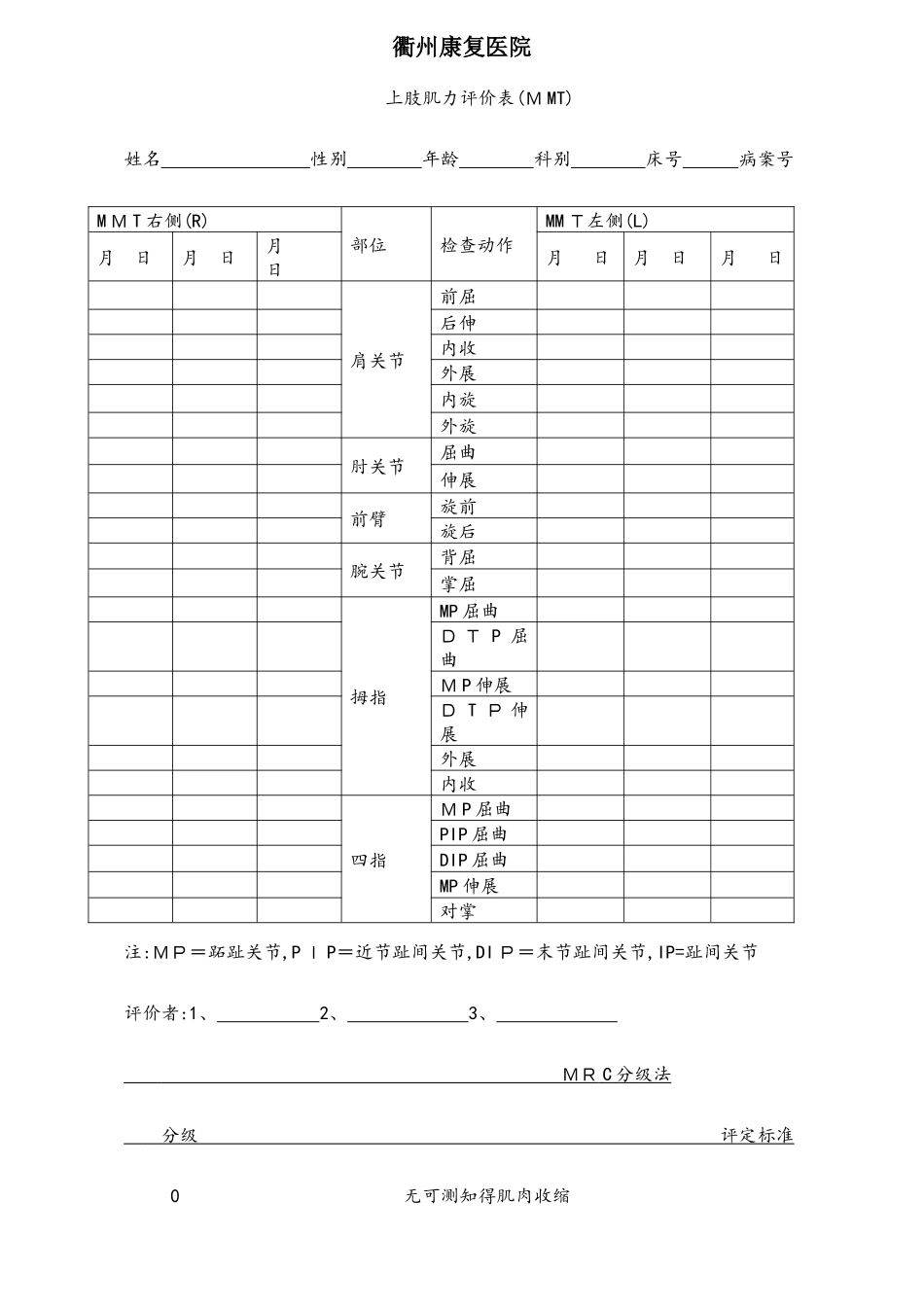 上肢主要肌力评定_第1页