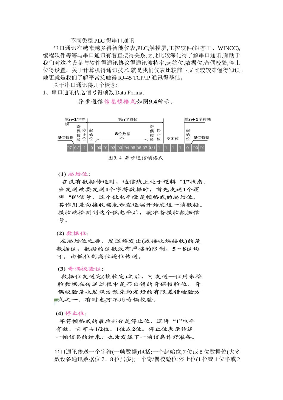 不同类型PLC得串口通讯_第1页