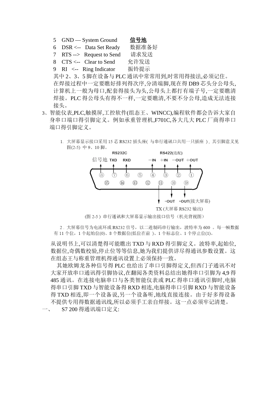 不同类型PLC得串口通讯_第3页