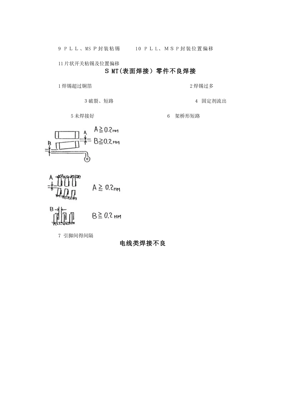 不良焊接的图片_第3页