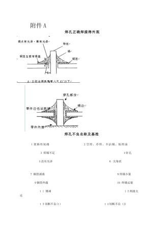 不良焊接的图片