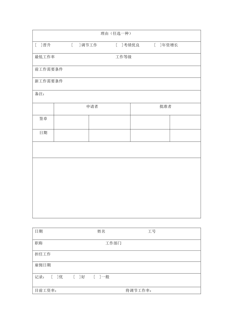 专业技术职务类岗位绩效工资等级表_第3页