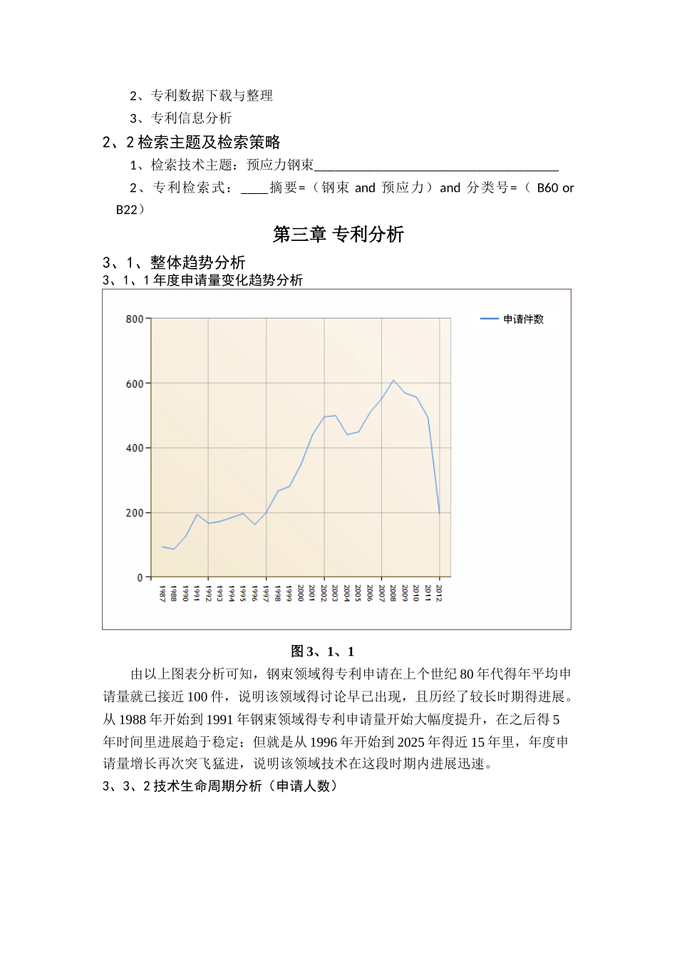 专利分析报告_第2页