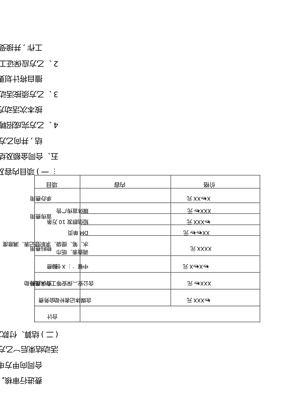 专场招聘会合同协议_第2页
