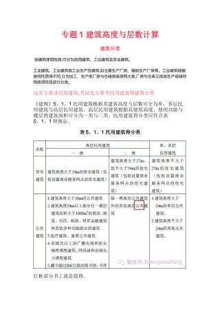 专题1 建筑高度和层数计算