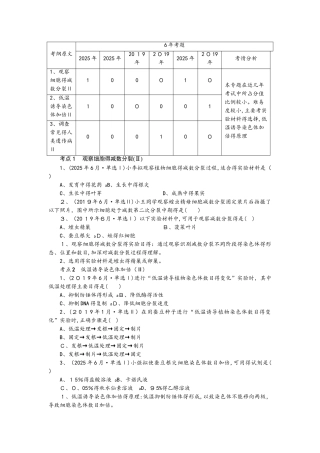 专题12　必修2实验