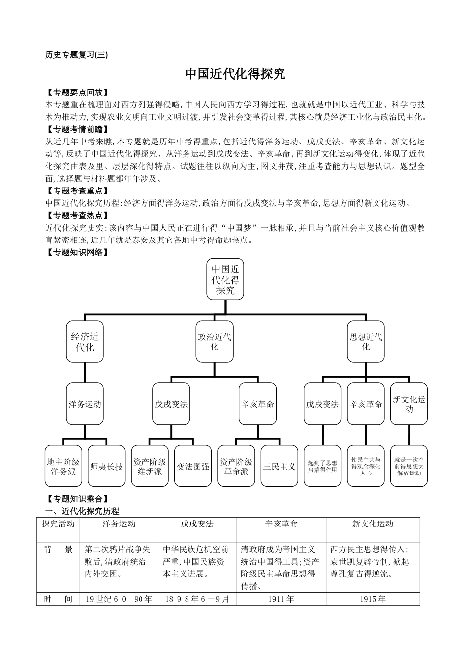 专题3、中国近代化的探索_第1页