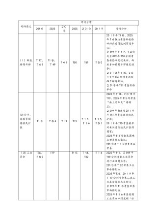 专题九资本主义世界市场的形成和发展